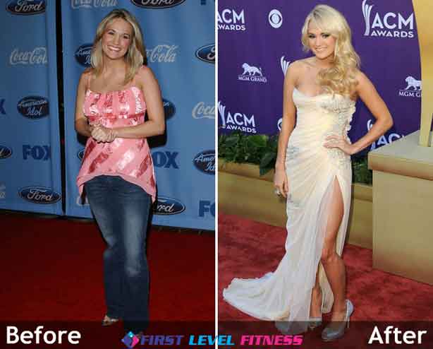 weight loss pills used by carrie underwood