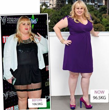 rebel wilson weight loss