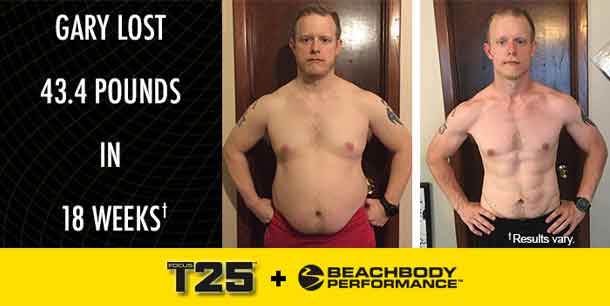 T25-_Gary_R_Results